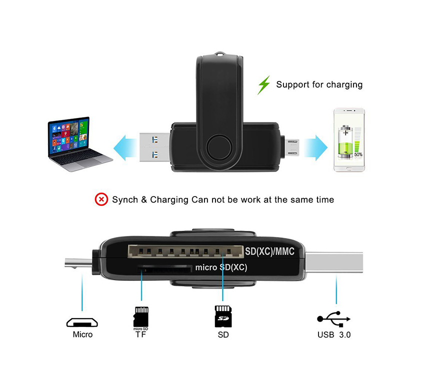 OTG370 OTG Card Reader